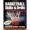 Basketball Skills And Drills