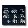 Cricket Scoreboard Deluxe Large Pick Up Only